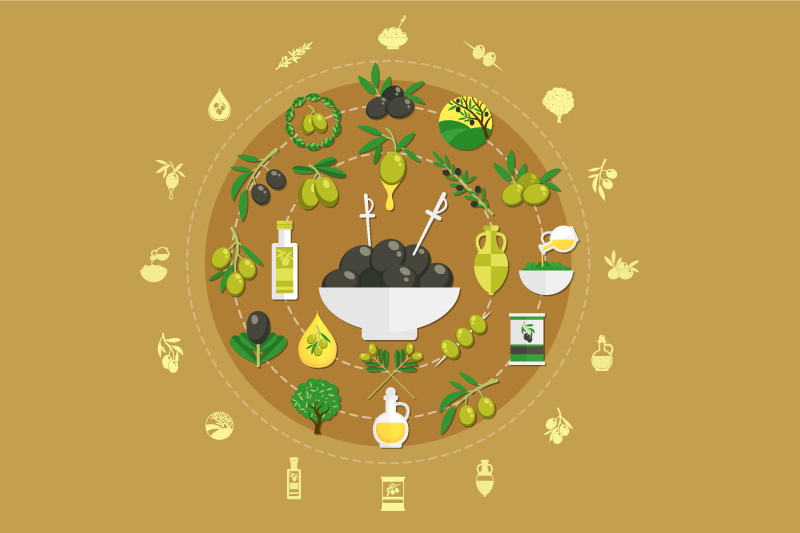 乙烯基餐垫原版橄榄碗摆设 - TenStickers