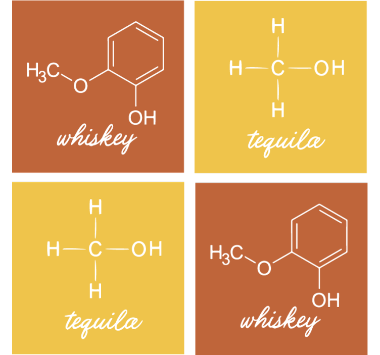 杯垫 残疾 化学结构与酒精有关 - TenStickers