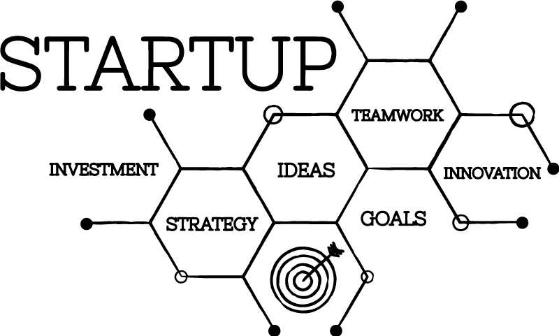 办公室宣传画启发创业理念 - TenStickers