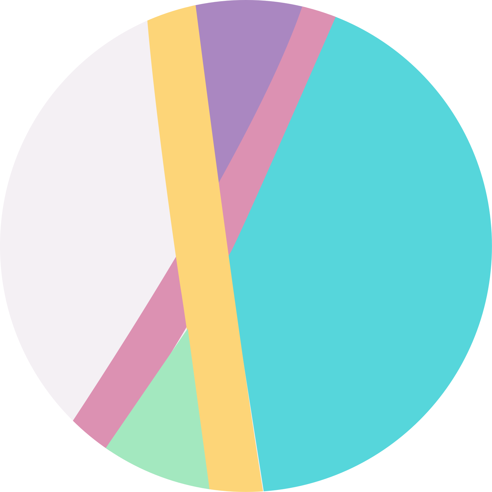 极简主义大胆色块设计产品 - TenStickers